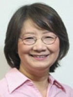 Dr. Pin-Lan LI MD PhD